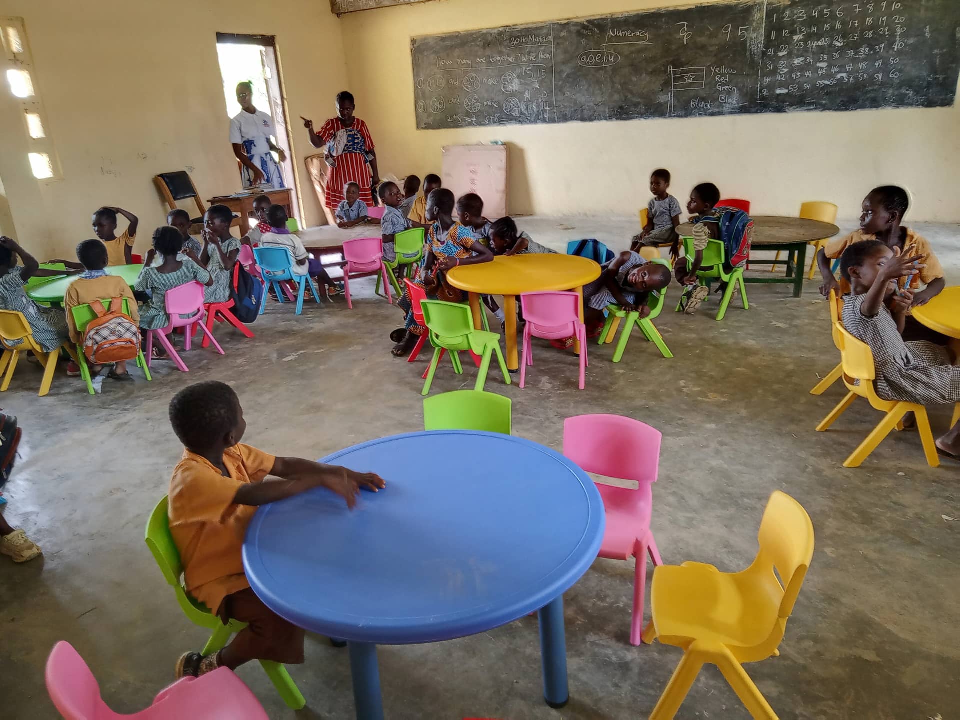 Refurbishment of the Kasunya D/A Kindergarten Classroom